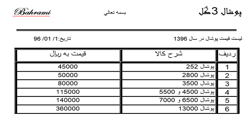 قیمت کولر آبی در اصفهان
