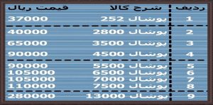 لیست قیمت پوشال کولر
